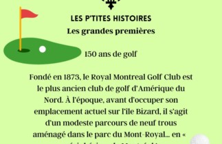 Le Royal Montreal Golf Club : Une icône du golf en Amérique du Nord