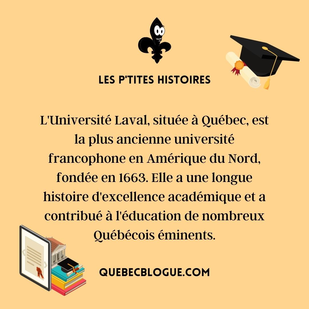 Université Laval : Berceau de l’éducation francophone en Amérique du Nord
